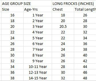 Size Chart - Kids Designer Gown with Position Print Coat - Lilac