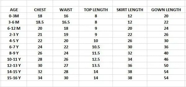 Size Chart - Kids Radha Krishna Lehenga Choli - Blue